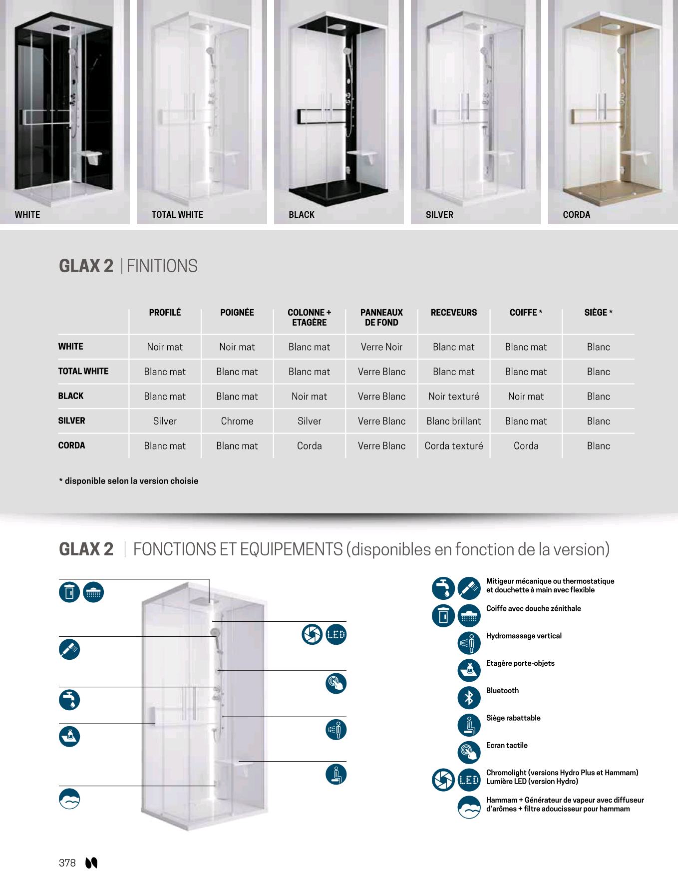 Novellini 2017 Catalog